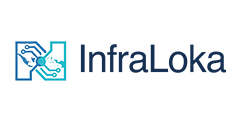 Infraloka