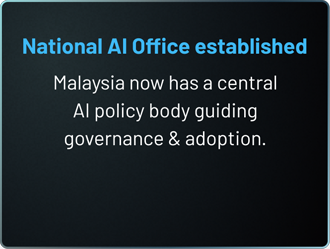 World AI Show Indonesia  - overview